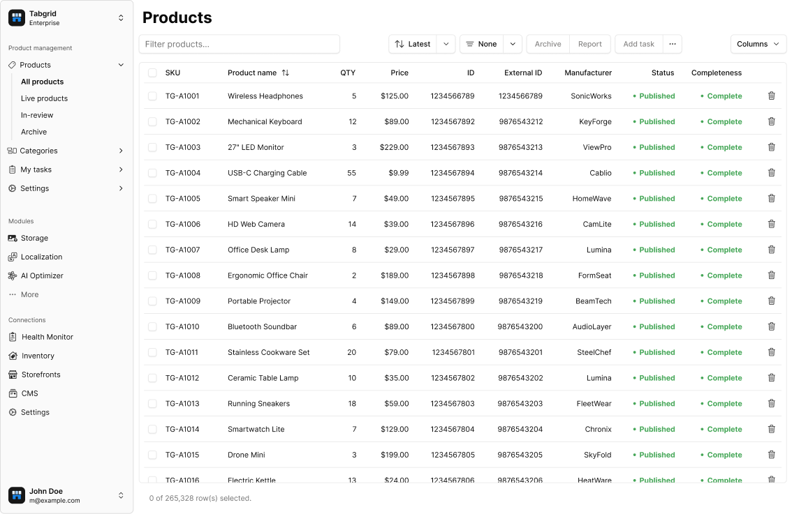 Tabgrid products dashboard mockup